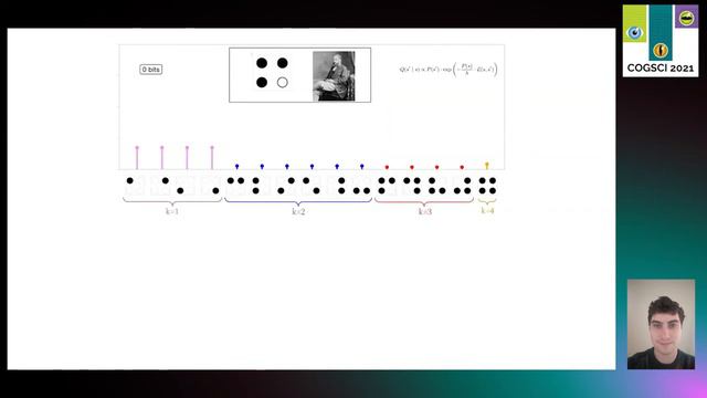 1082: The psychophysics of number arise from resource-limited spatial memory смотреть онлайн