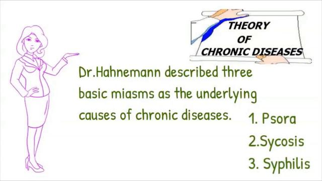 Principles Of Homeopathy-Including The Three Pillars Of Homeopathic Practice & Hering’s Law Of Cure