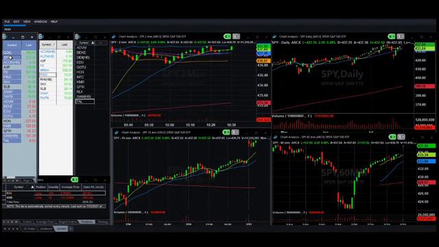 robert shapiro Live Stream смотреть онлайн