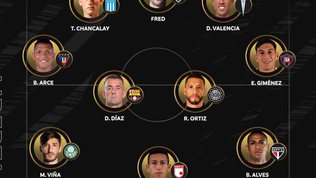 ROBERT ARBOLEDA DETENIDO| KITU DÍAZ A LA TRI| JOAO ROJAS RENOVADO CON EL SÃO PAULO смотреть онлайн