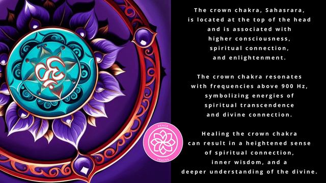 CROWN CHAKRA Activation Using The Frequency Of MOON 210.42Hz | Sleep Meditation Music смотреть онлайн
