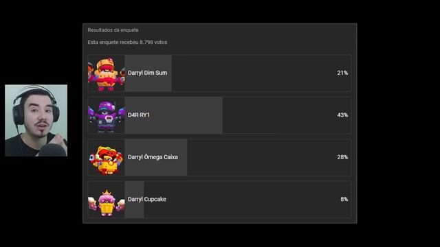 A Melhor Skin de cada Brawler do Brawl Stars [Parte 1] смотреть онлайн