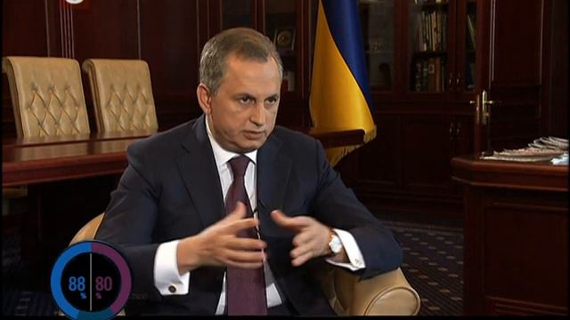 Борис Колесников об использовании объектов смотреть онлайн