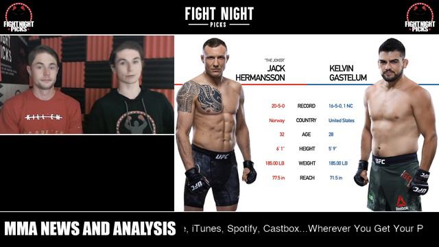 UFC Fight Night: Jack Hermansson Vs. Kelvin Gastelum Prediction