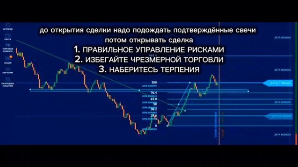 ❗ Option Trading ❗ BINARIUM