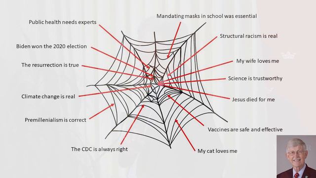 Science, Faith, Trust, and Truth with Francis Collins смотреть онлайн