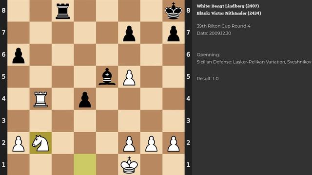 Bengt Lindberg - Victor Nithander | Sicilian Defense | 2009 смотреть онлайн
