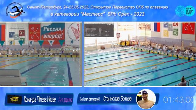 SPb Open - 2023, эстафета 4х50 комплексное плавание смешанная (СК Fitness House) смотреть онлайн