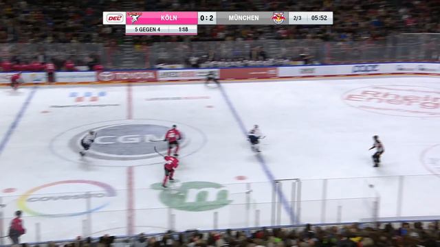 Kölner Haie - EHC Red Bull München | 8. Spieltag, 19/20 | MAGENTA SPORT смотреть онлайн