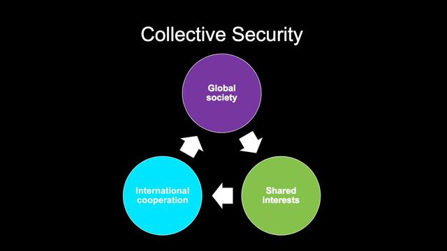 Key Concept - Security смотреть онлайн