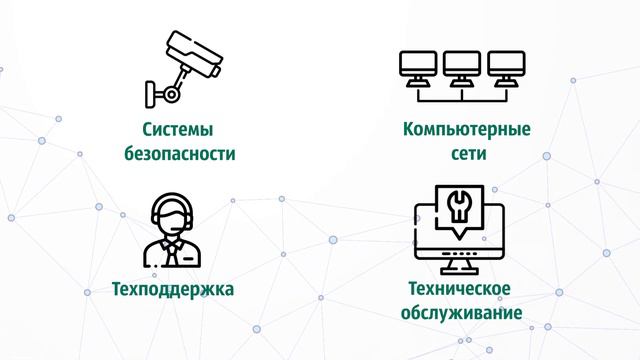 Альбион-IT Аутсорсинг смотреть онлайн