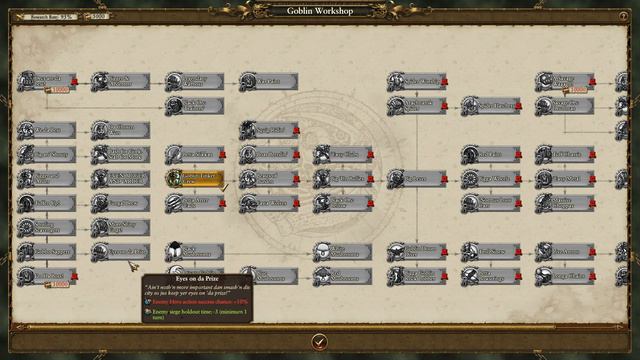 Total War:Warhammer 2:SFO Grimhammer 2:The Green and the Grudge Update:Greenskins Campaign Features смотреть онлайн