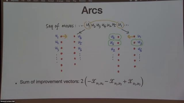 Smoothed Complexity of Local Max-Cut with Two Flips - Xi Chen смотреть онлайн