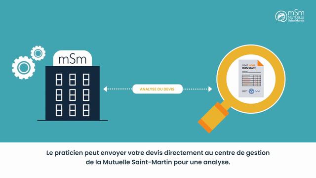 Devis et Prise en charge Mutuelle Saint Martin смотреть онлайн