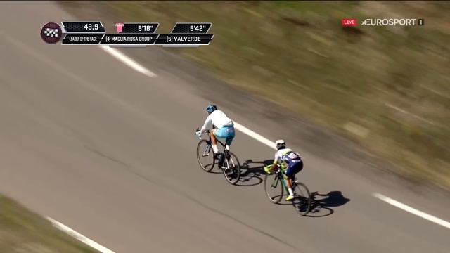 Giro d'Italia 2016 - Stage 19 - Kruijswijk and Zakarin смотреть онлайн