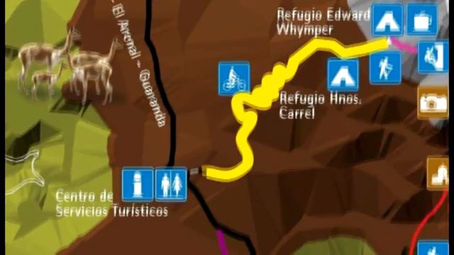 DOWN HILL CHIMBORAZO (CHIMBO - BIKES)