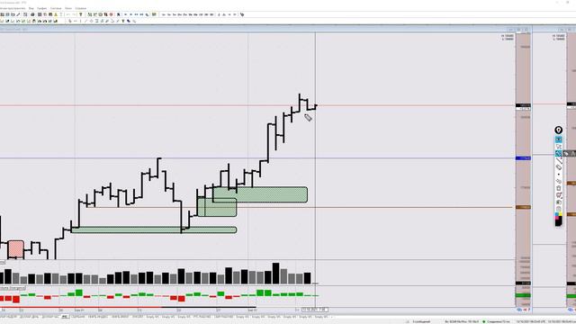 ПОЛНЫЙ ОБЗОР! Доллар/Рубль, RTS, Сбербанк, нефть Brent на 13 октября 2021 смотреть онлайн