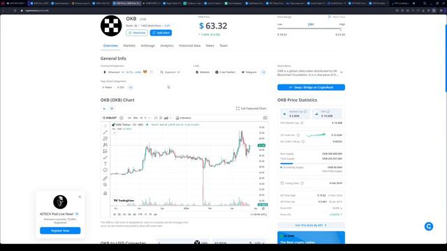 БИРЖЕВЫЕ ТОКЕНЫ: Стоит ли в них инвестировать? Какие монеты могут дать иксы? смотреть онлайн