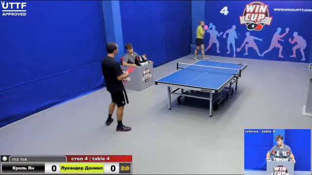 23:10 Кроль Ян (3:1) Лукандер Даниил стол 4 Юг-4 14.09.2020 смотреть онлайн