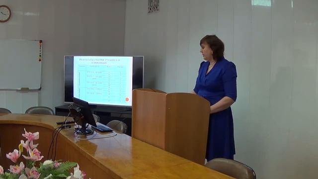 Утусикова Елена Владимировна