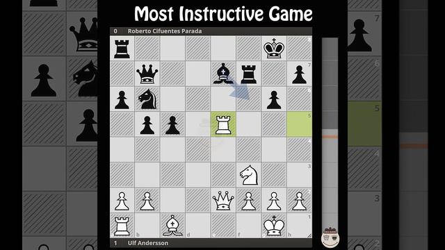 🔴Ulf Andersson - Roberto Cifuentes Parada || Olympiad, Salonika (Greece)🔴 @chessbuddies смотреть онлайн