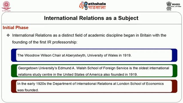 Evolution of the Discipline