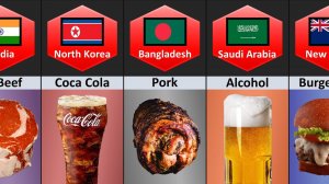 ЗАПРЕЩЕННЫЕ ПРОДУКТЫ в Разных Странах МИРА!!!