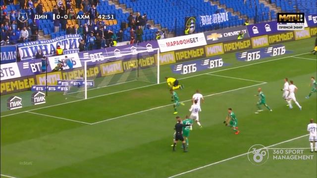 Andres Ponce смотреть онлайн