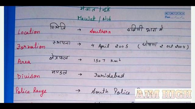 Haryana General Class 8|  जाने अपने राज्य को |  District