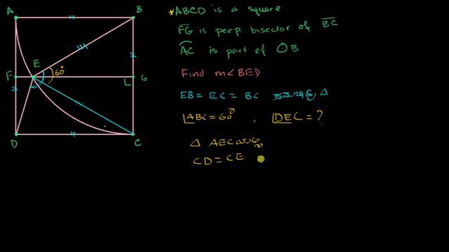 ವಗ೯ದಲ್ಲಿನ ವೃತ್ತಕಂಸದ ಕೋನದ ಅಳತೆಯನ್ನು ಕಂಡುಹಿಡಿಯುವುದು