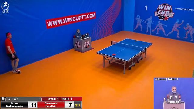 Максименко Артём Ивашкин Александр Восток 1 WINCUP 22.02.22 Прямая трансляция Зал 1 смотреть онлайн