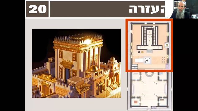 הרב מאיר ברוך וילהלם - 