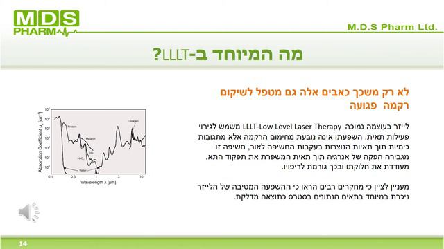 הנדי קיור הרצאה אינטרנטית כיצד לשכך כאבים באמצעות לייזר רך смотреть онлайн