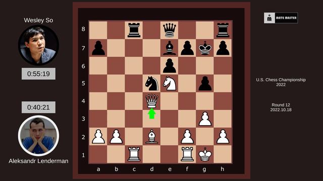 Aleksandr Lenderman Vs Wesley So: U.S. Chess Championship 2022
