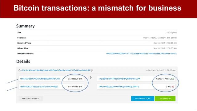 Dan Boneh, Stanford - Stanford Medicine Big Data | Precision Health 2018 смотреть онлайн
