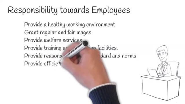 Corporate Social Responsibility смотреть онлайн
