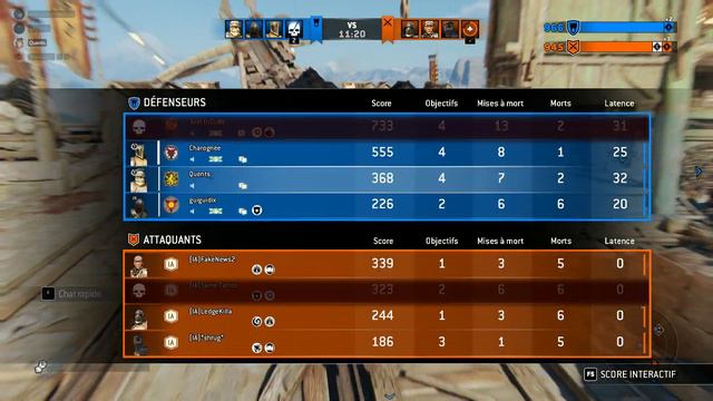 For Honor : Guillaume, Rage Et Déroute