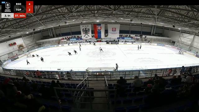 21. kolo HKM Rimavská Sobota - HC Topoľčany 6:4 (HIGHLIGHTY) смотреть онлайн