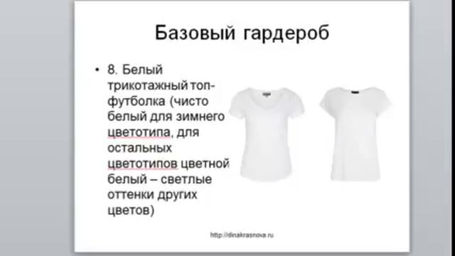 Базовый гардероб смотреть онлайн