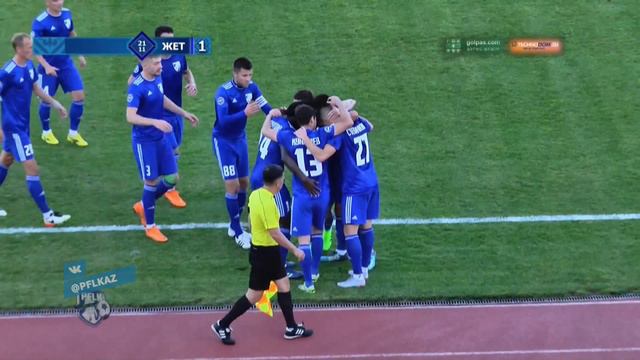 КПЛ-2018. 26 ТУР. ТОБОЛ - ЖЕТЫСУ 0:1 (Р. СТЕПАНЮК) смотреть онлайн