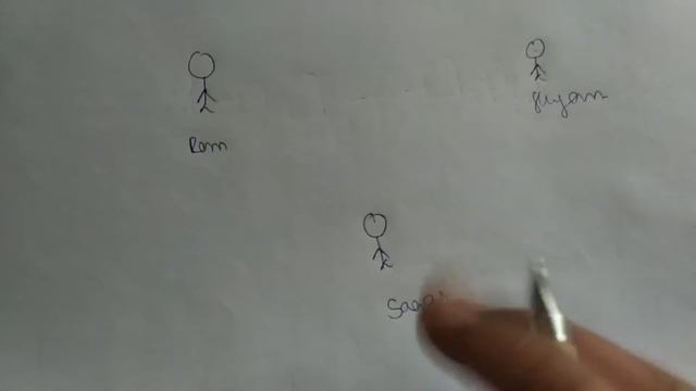 What is Diffie hellman key exchange ? How to find Secret Key ? смотреть онлайн