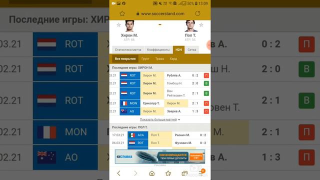Атр Майами Хирон-Пол. Прогноз на матч смотреть онлайн
