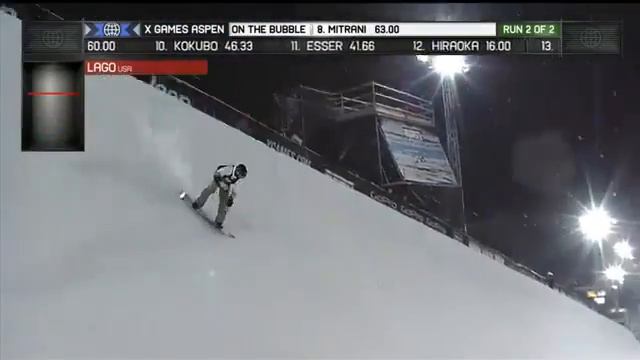 X Games Aspen 2013 Scotty Lago Run 2 Men S Snowboard SuperPipe Elimination