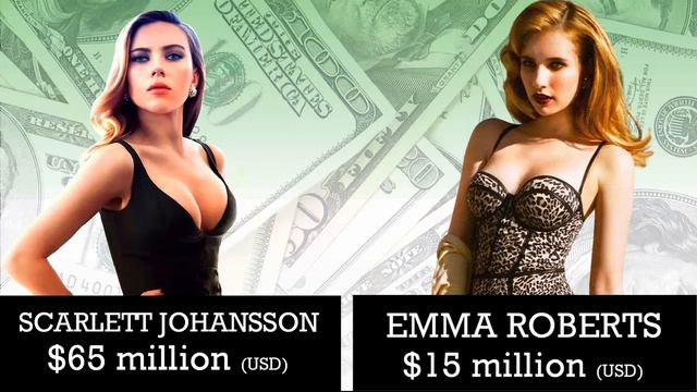 WHO’S RICHER? - Scarlett Johansson Or Emma Roberts? - Net Worth Revealed!