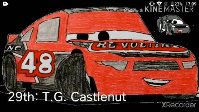 Do You Like T.G Castlenut