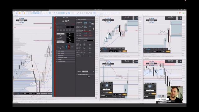 Dirk Hilger - Livetrading Zur Börseneröffnung Am Morgen 21.03.2023