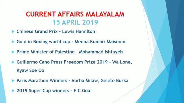 Current Affairs Malayalam ( 15 April 2019 ) смотреть онлайн
