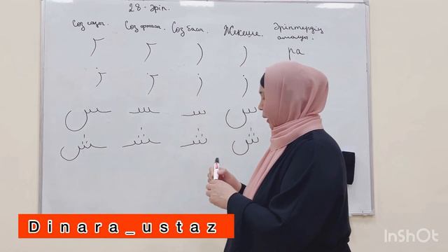 Араб әліппесі.Араб әріптерінің 4 графикалық түрлері.