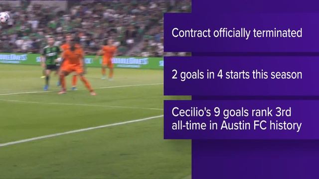 Austin FC, Cecilio Domínguez 'mutually agree' to terminate contract | KVUE смотреть онлайн