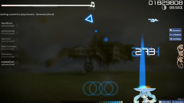 [osu! Catch The Beat] Rurutia - Serenaito [Hard]